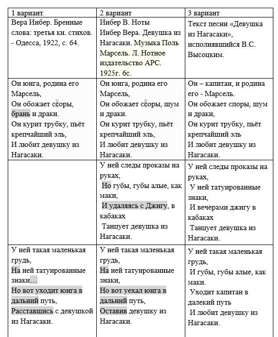 табл.1.1.JPG
