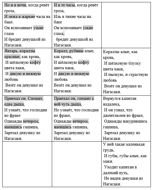 табл.1.2.JPG