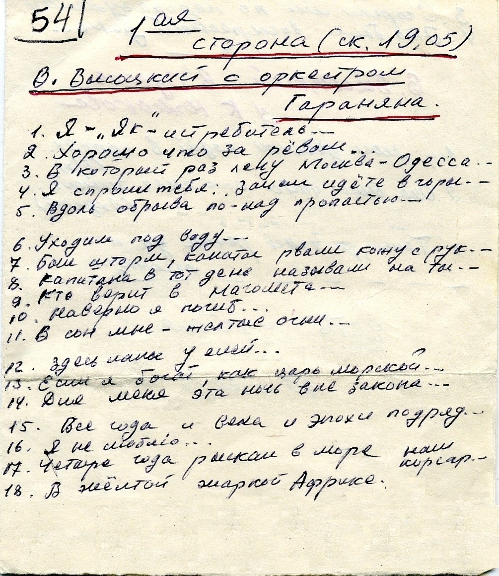 Катушка_54__Гаранян_.jpg