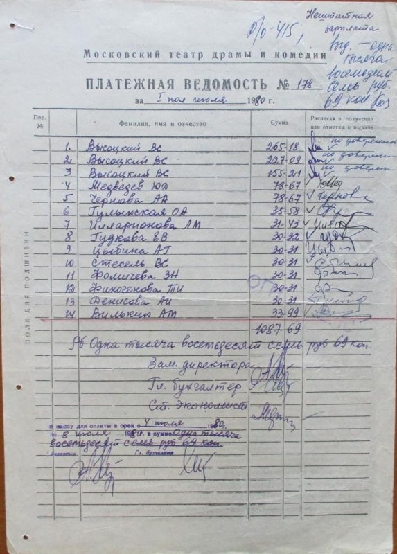 Нештатная_зарплата.jpg