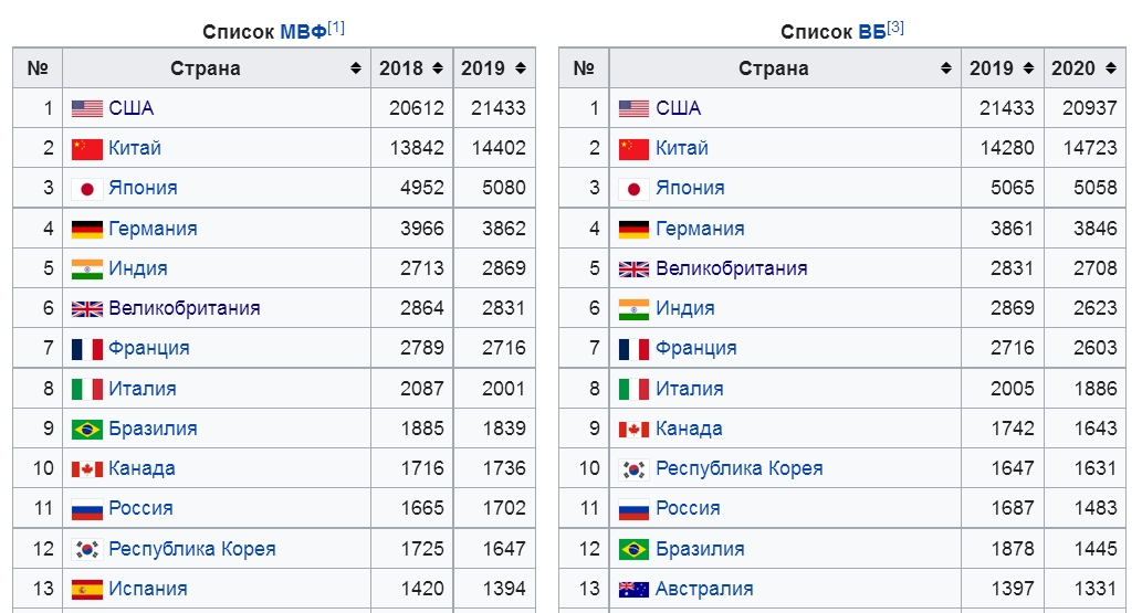ВВП__номинал_.jpg
