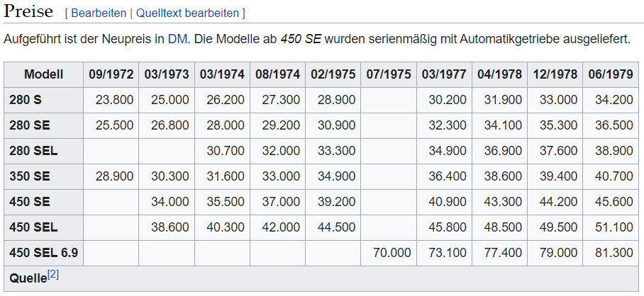 Mers_price.png