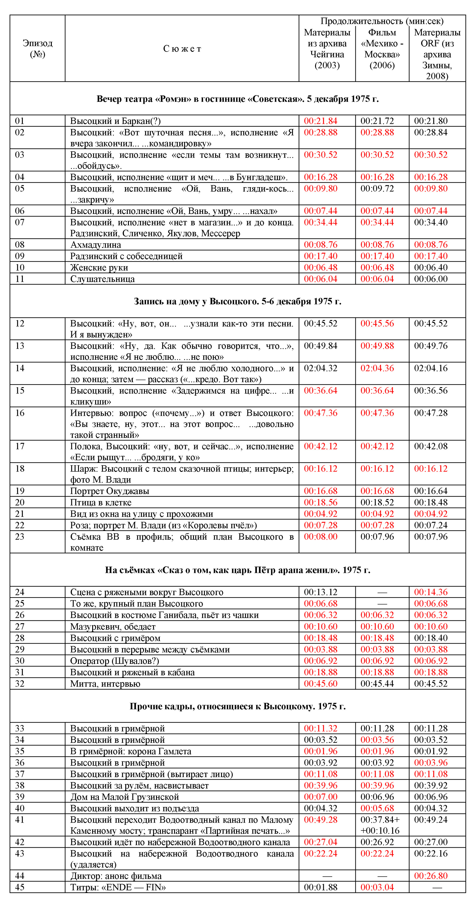 Table.jpg
