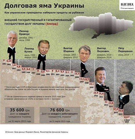 Минфин_Украины.jpg