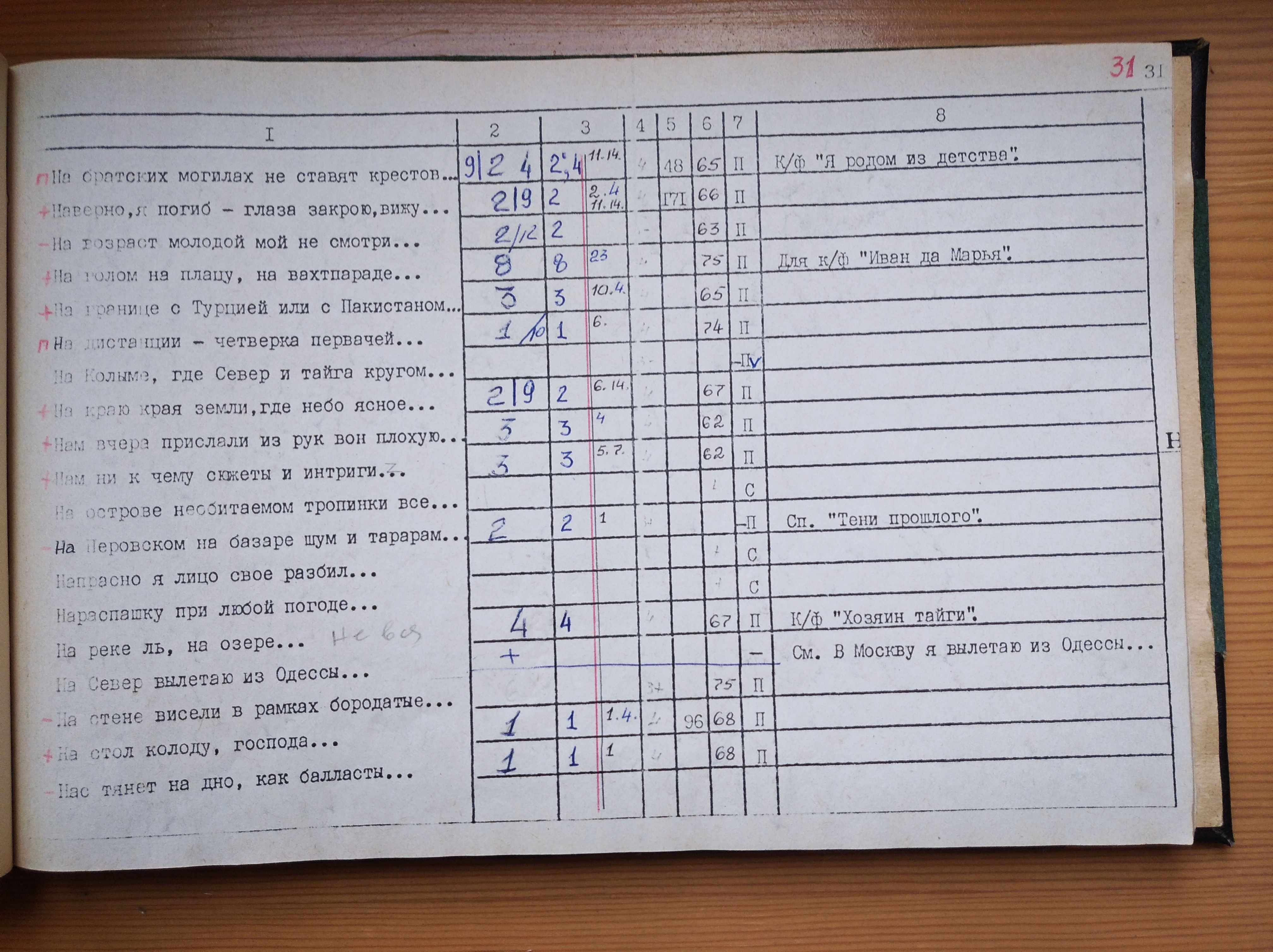 кат3.jpg