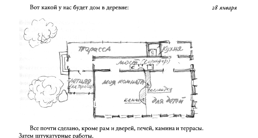 Мартиролог_83__дом_.JPG