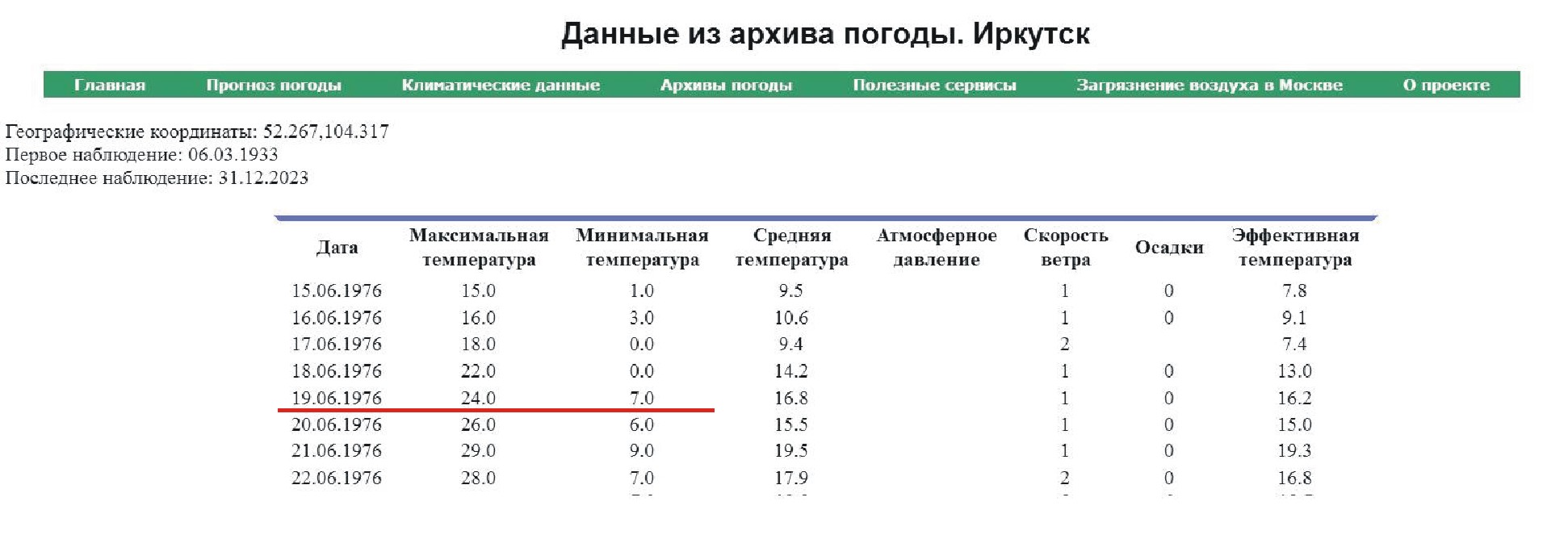 4_Погода_в_Иркутске_1976.06_.jpg