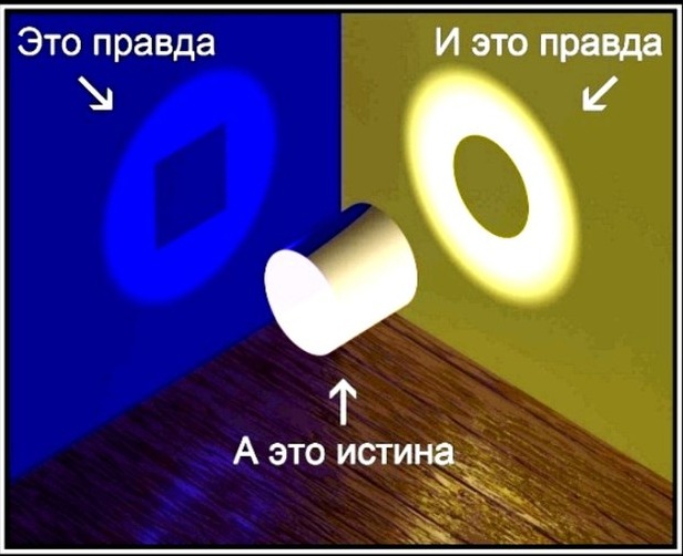 Истина_и_правда.jpg